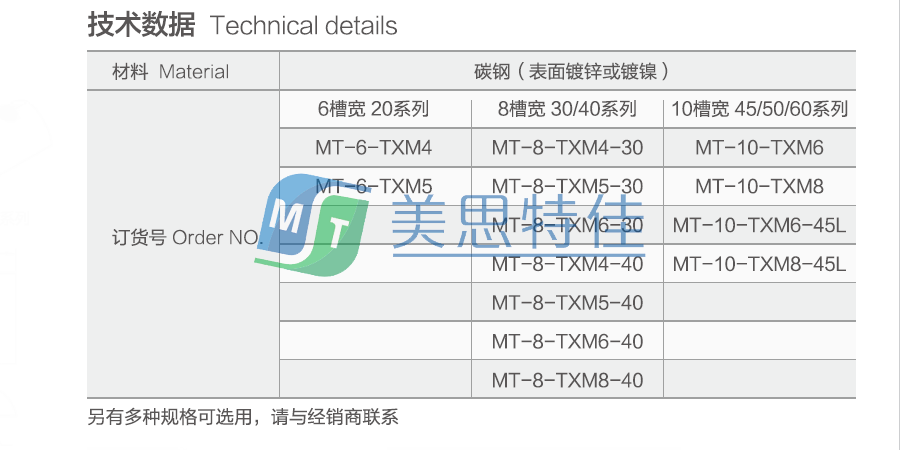彈性螺母塊3.png